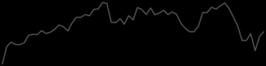 15/01/2019 16/01/2019 17/01/2019 18/01/2019 21/01/2019 22/01/2019 23/01/2019 24/01/2019 25/01/2019 28/01/2019 29/01/2019 30/01/2019