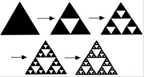Aluno (): Professor: Arli Mri Corrê de Mirnd Disciplin: Mtemátic Ano: 2º Turm: 2004 Dt: Colocndo mão n mss. Um frctl bstnte conhecido é o Triângulo de Sierpinsky.