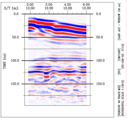 a ) CMP100P (100MHz) b ) Figura 4.23 a ) CMP100P (100MHz); e b ) Espectro de energia dos refletores identificados na CMP100P (100MHz).