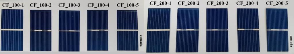 Figura 4. Células fotovoltaicas submetidas à variação de temperatura após o revestimento da solução TEOS:Água:Etanol dopados com Er 3+ e Yb 3+. Fonte: Elaborado pelo autor. Tabela 2.