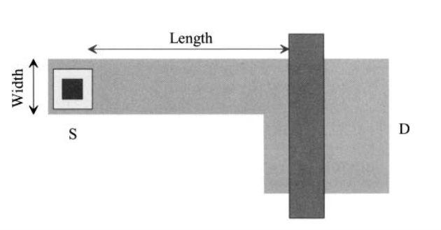 MOSFET Resistência parasítica de fonte e dreno O comprimento da região ativa aumenta a resistência parasítica em série com o MOSFET, determinada pelo número de