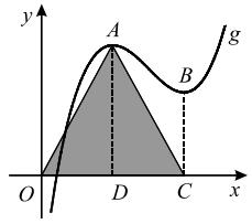 Determine a equação reduzida da reta r. 30.. Na figura, está, num referencial o.n. xoy, parte do gráfico da função g.