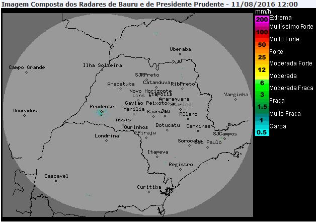 Situação das chuvas às 12h00min Os radares meteorológicos do IPMet/UNESP, localizados em Bauru e Presidente Prudente, não estão detectando chuva sobre o estado de São Paulo, nem nas demais áreas de
