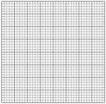dos resultados da Tabela 2, faça um gráfico de lnv L em função de t, não se esqueça de representar a barra de erro da variável y no gráfico.