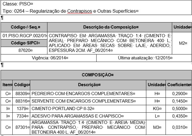 Caderno Técnico