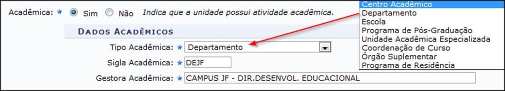 a definição de uma unidade como Centro Acadêmico e uma unidade mais abaixo