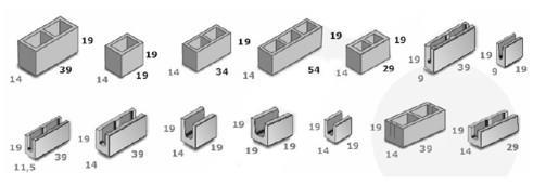 Fonte: Fonte: Richter (2007) Figura 5 - Modelos de blocos estruturais sílico-calcáreos.