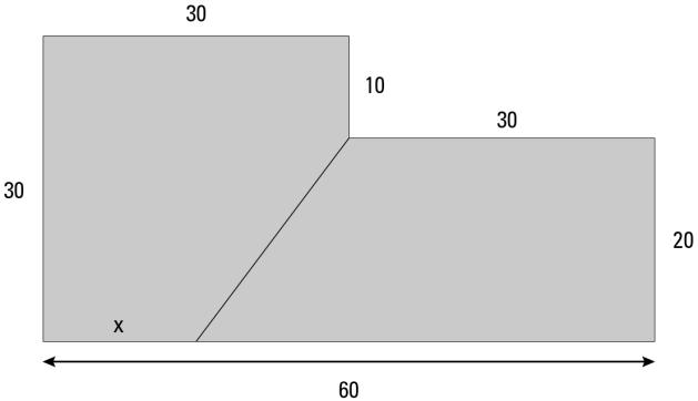 Geometria Gilberto Gualberto 9º 29/10/2018 Questão 01 - (ESPM SP) O terreno mostrado na figura abaixo, cujas medidas estão expressas em metros, foi dividido em dois lotes de mesma área.