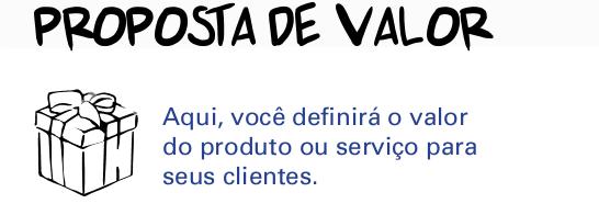 Principais questões a serem respondidas: Que valor entregamos ao consumidor? Qual problema resolvemos para nosso consumidor?