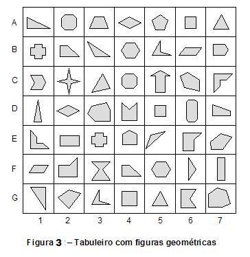 somente régua e compasso. Com esses dois tipos de traçados, podemos construir diversos tipos de ângulos, bissetrizes e efetuar medições. 2.