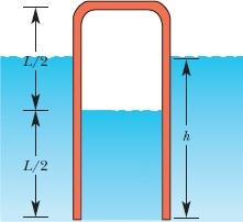 temperatura da água é a mesma do ar e não varia quando o cano é introduzido na água. Figura 19-30 Problema 89.