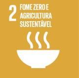 Objetivo 2: Fome Zero e Agricultura Sustentável Acabar com a fome,