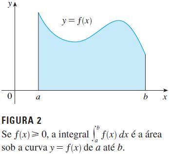 precisão desejdo por um som de Riemnn.