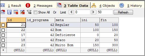 25 Figura 6 Ferramenta Codelobster PHP Edition Para a persistência dos dados, foi utilizado o banco de dados MySQL e para gerenciálo, foi utilizada a ferramenta SQLyog Enterprise, conforme