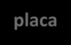 Dispositivos de Processamento Enquadram-se neste quesito, os dispositivos responsáveis por processar uma informação dos dispositivos de entrada para serem enviados aos dispositivos de saída ou