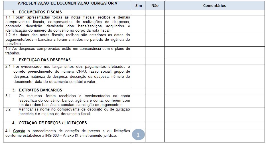 ANEXO I CHECK LIST Análise de Prestação de