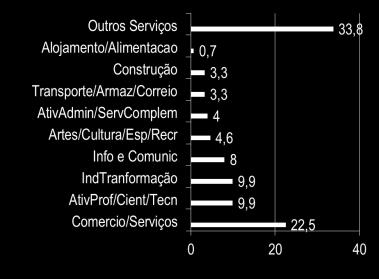 trabalho FLEXíVEL.