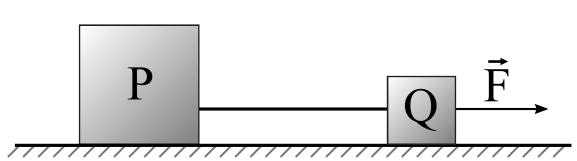 11. Uma caixa de 5,00 kg está em repouso sobre uma superfície horizontal. Os coeficientes de atrito estático e cinético entre o par de superfícies são respectivamente 0,50 e 0,20.