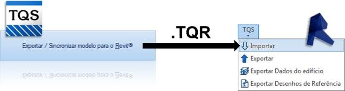 Plugin TQS-Revit O Plugin TQS-Revit Para aqueles que desconhecem o Plugin TQS-Revit, sua primeira versão foi lançada em 2008, numa parceria entre a Autodesk e a TQS.