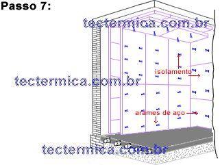 Poucos anos depois e em decorrência da popularização do uso dos derivados do petróleo, notadamente o poliestireno expandido, a cortiça foi substituída pelo isopor no isolamento térmico das câmaras