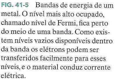 Metais/condutores A diferença do metal em relação ao isolante é que o nível de energia