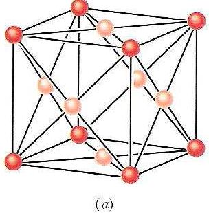 Propriedades Elétricas dos Sólidos Vamos discutir somente Sólidos Cristalinos sólidos cujos átomos estão dispostos em
