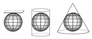 Questão de Projeções Cartográficas Analise as informações e as ilustrações seguintes: A transferência de uma imagem da superfície curva da esfera terrestre para o plano da carta sempre produz