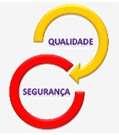 Práticas Seguras no ACeS Novembro 2014 Qualidade e Segurança andam de mãos dados, podendo dizer-se