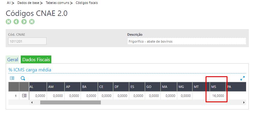 Uma vez que tenha sido calculado o valor final de ICMS-ST pela carga média, o