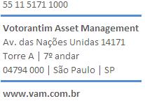 Evolução do fundo BB RENDA CORPORATIVA Fundo de Investimento Imobiliario - FII CNPJ: 12.681.