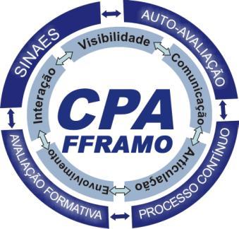 AVALIAÇÃO - CPA SINAES RELATÓRIO DE