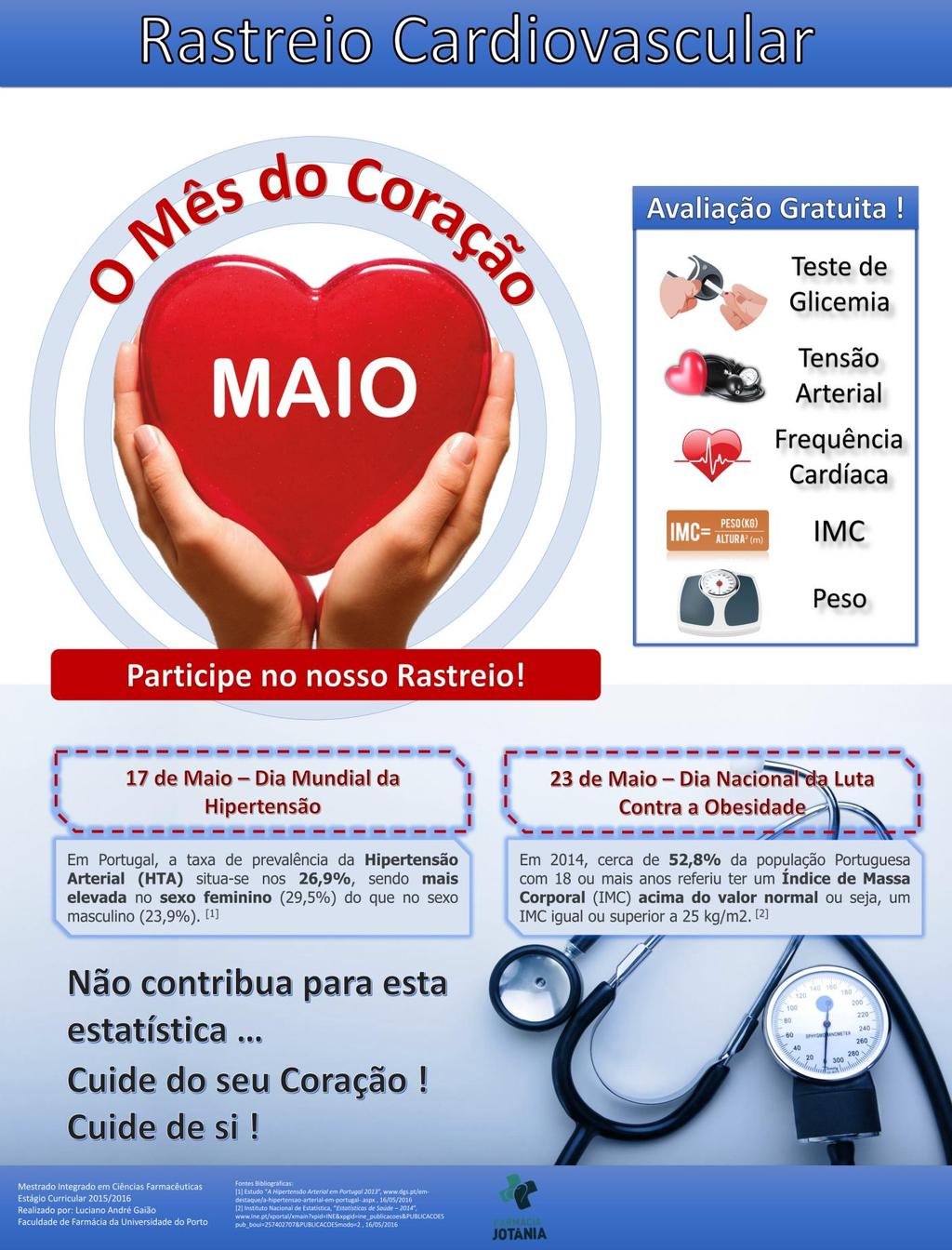 Anexo 6 - Poster sobre o Rastreio Cardiovascular Relatório de