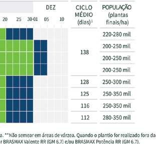 ambientes de alta tecnologia Porte controlado com resistência ao