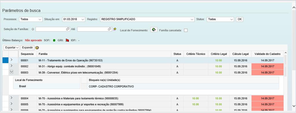 Serão listadas todas as áreas de fornecimento selecionadas anteriormente, bem como uma lista específica de unidades canceladas para esta família.