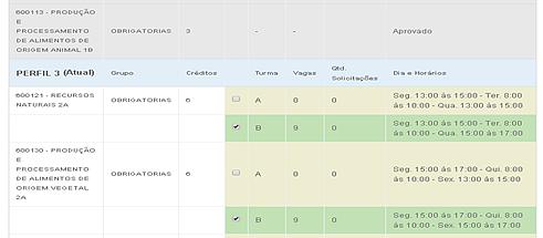 5. Você verá nesta tela as atividades obrigatórias de perfil pré-inscritas.