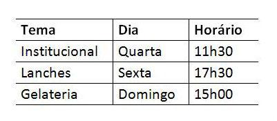 Cronograma de Postagens Crie um cronograma com o tipo de postagem e a periodicidade Agenda de Postagens Recomendo no inicio do mês verificar datas comemorativas e possíveis datas que fugiram do