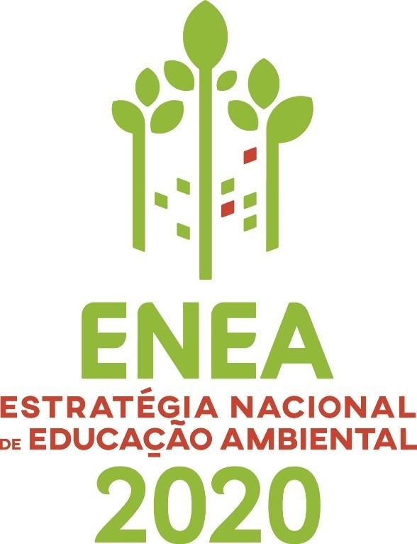 Eco-Freguesias XXI em linha com a ENEA Em linha com a ENEA 2020 Princípios Educar : - tendo em conta a experiência internacional - para a capacitação da sociedade face aos desafios ambientais -