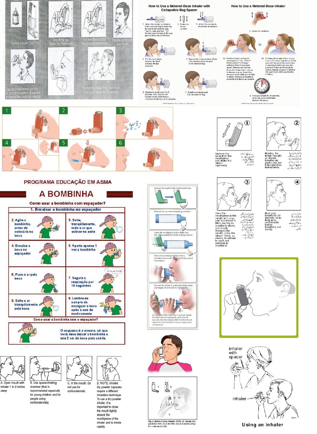 8 Figura 06: exemplos de SPP s e de formas de representação do uso do medicamento. Estrutura Definição de conteúdo e formas de apresentação estrutural e pictórica.