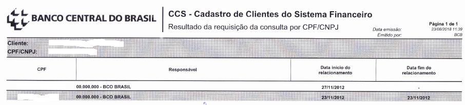 Comprovantes de Renda Extratos Bancários últimos 6 meses Todos os comprovantes de recebimento de recursos financeiros para manutenção no país, caso o recurso não apareça nos extratos bancários ou nos