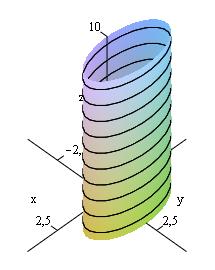 Solução: (a) S 1 : z = 9 x 2 y 2 Fazendo as interseções com os planos coordenados: - z = 0 x 2 + y 2 = 9, (circunferência no plano xy de raio 3).