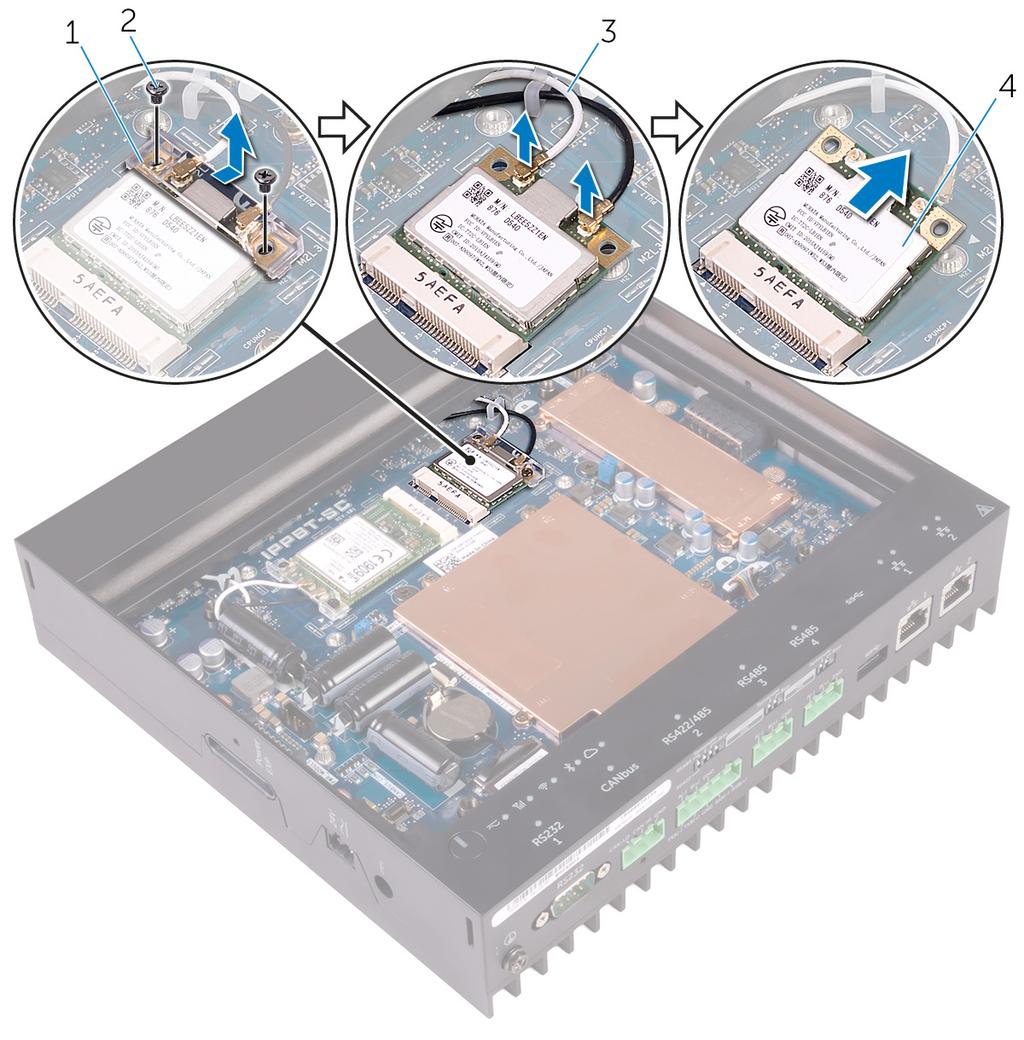 Como remover a placa sem fio 10 Pré-requisitos Remova a tampa superior. 1. Remova os parafusos que prendem o suporte e a placa de rede sem fio à placa de sistema. 2.