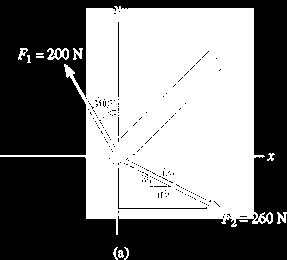 Exemplo 2.