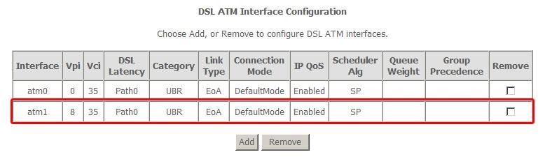 Na página ATM PVC Configuration, configure o VPI/VCI correspondente à sua conexão e selecione EoA, que é utilizado para conexões PPPoE, IpoE e Bridge.