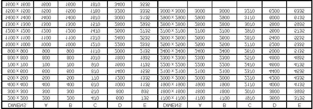 TABELA DIMENSIONAL - VCO-19M Nota: *Sujeito a alterações