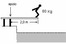 9 Q U E S T Ã O 25 Um projétil de 0 g e velocidade de 300 m/s atinge um bloco de madeira de 200 g, que está pendurado em um barbante vertical; a bala penetra no bloco, que se move, imediatamente após