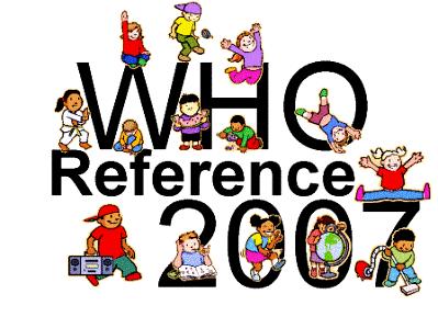 CDC/IOTF CRITERIA for BOYS CDC/IOTF CRITERIA 32,9 27,9 32,0 29,5 20,5 18,1 14,9 8,9 BOYS CDC BOYS IOTF 20,51 18,1 13,9 9,02 TOTAL