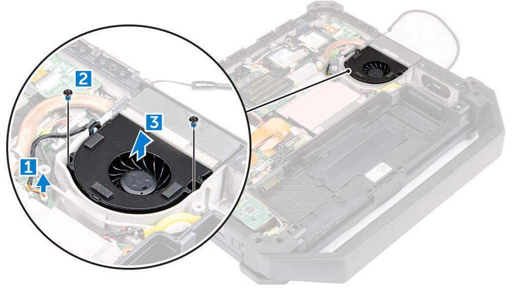 a. Desconecte o cabo do ventilador do sistema da placa de sistema [1]. b. Remova os parafusos que prendem o ventilador do sistema ao chassi do computador [2]. c. Levante e remova o ventilador do sistema do chassi do computador [3].