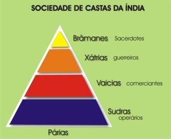 225-227) Desde as primeiras