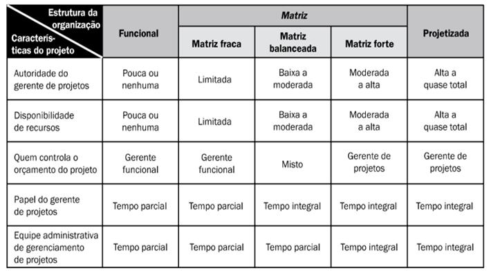 Aula 04