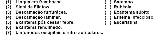Universidade Federal do Paraná - UFPR - 2008 Pediatria Numere a coluna da direita, relacionando o sintoma clínico com a doença exantemática.